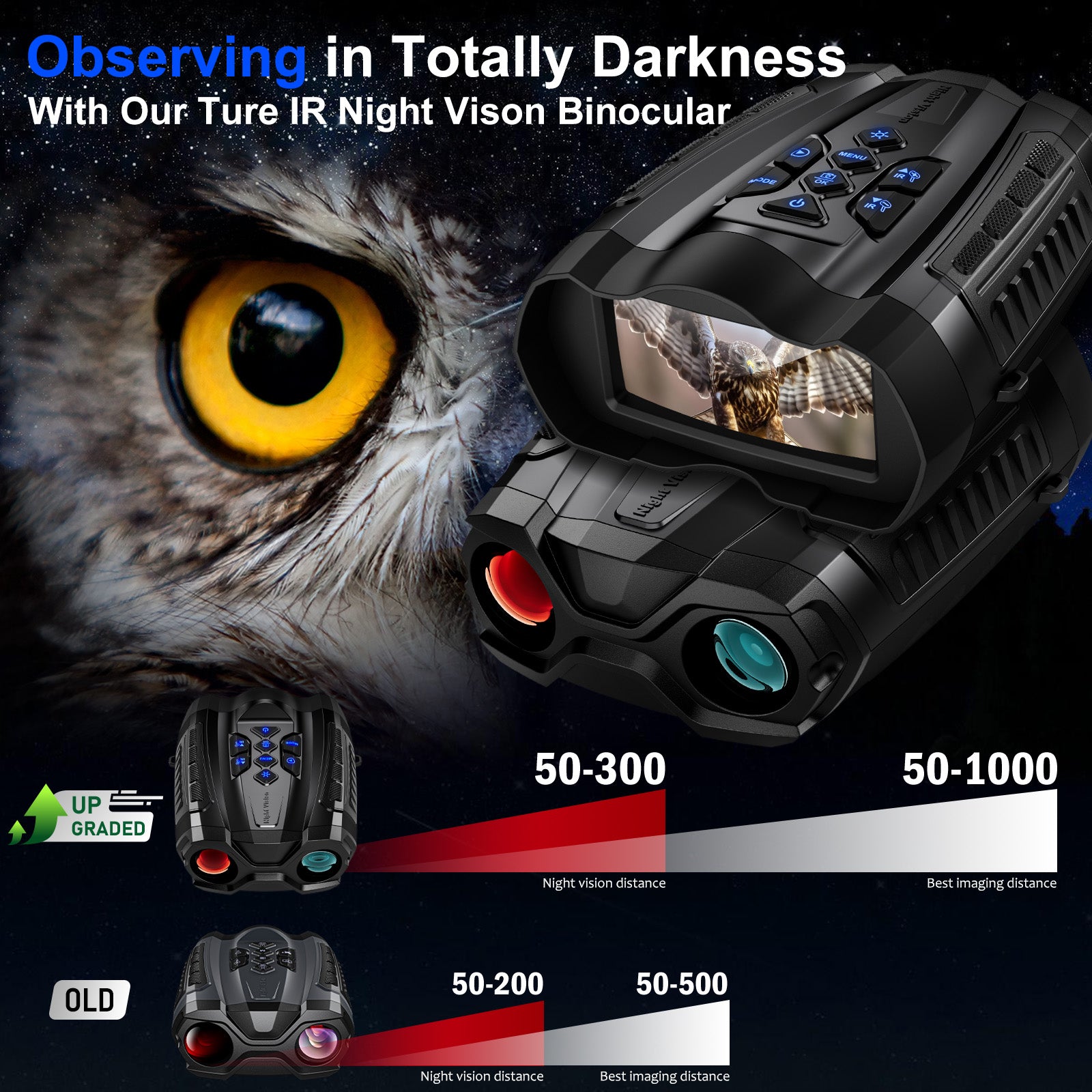 Night Vision Goggles,4K Night Vision Binoculars for Adult with 5000mAh Rechargeable Battery,16X Digital Zoom,3.5" HD Screen and 1000FT Viewing Range,32GB TF Card for Photo and Video,Ideal Gift for Men